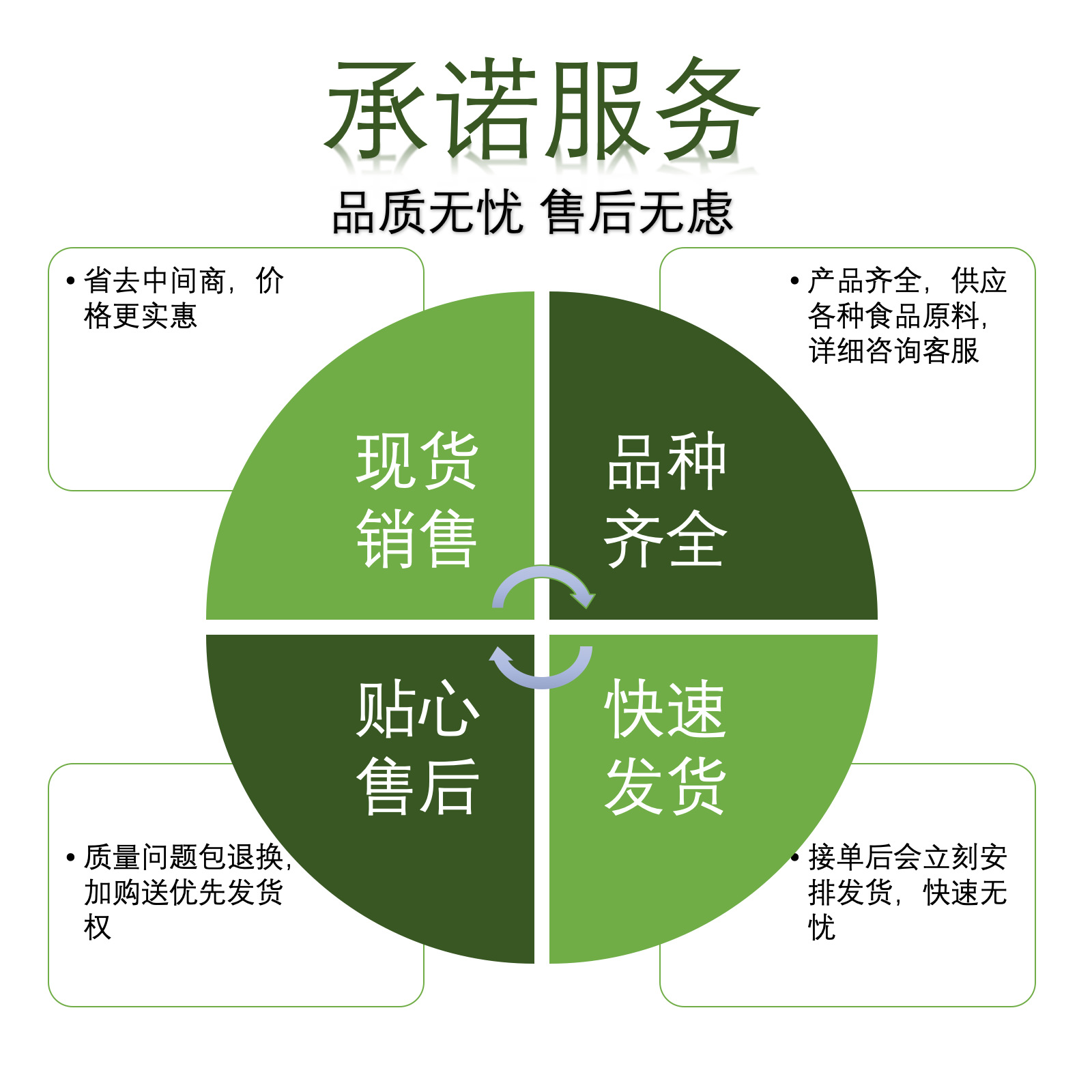 天津伊莱克斯冰箱售后官方电话号码