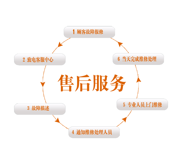 开封保险柜全国统一客服热线号码