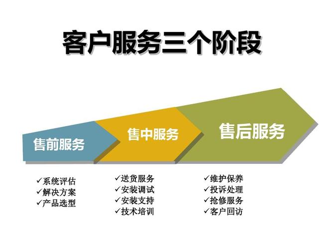 广州林内售后师傅几点下班