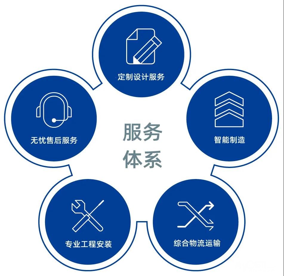 珠海盾牌（Guarda）保险柜全国维修网点及电话号码查询